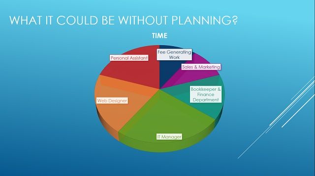Business-Time-Allocation-without-planning