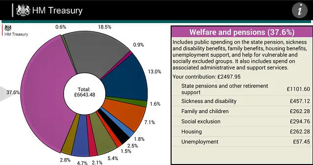 you-ve-filed-a-tax-return-so-why-doesn-t-it-show-in-hmrc-s-personal