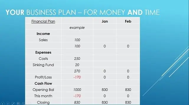 small-business-plan-2