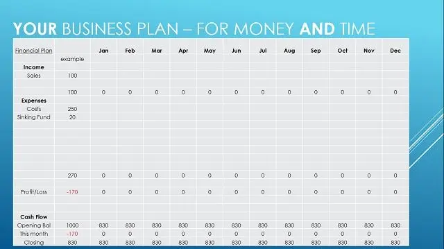 small-business-plan